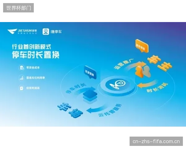 围栏即服务”（FaaS）模式即将出现，场馆方或将按使用时长付费，由供应商通过有限元分析保证全生命周期安全